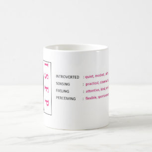 ISFP MUG