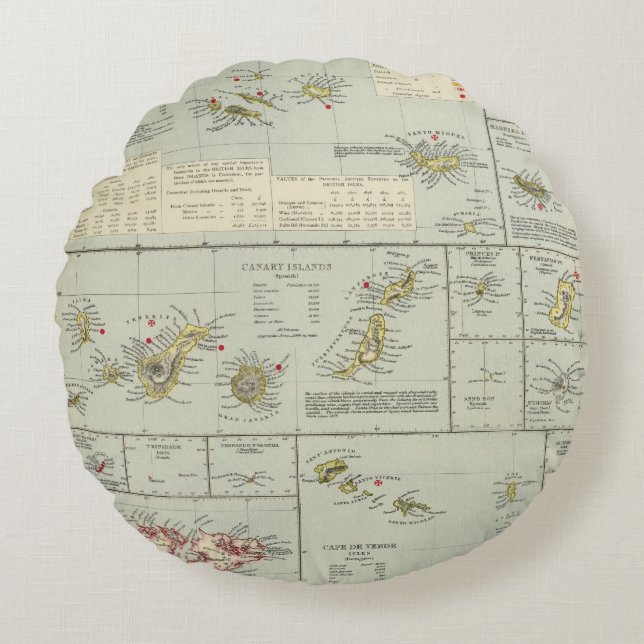Islands, Atlantic Ocean Round Pillow (Front)