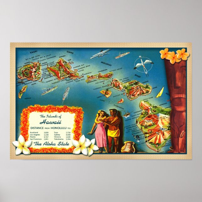 Islands of Hawaii Poster (Front)