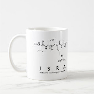 Isra peptide name mug