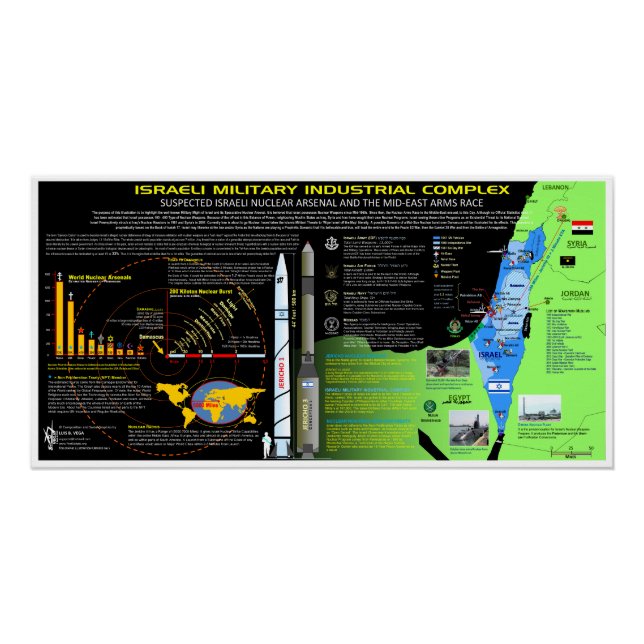 Israel's Nuclear Weapon Arsenal Poster (Front)