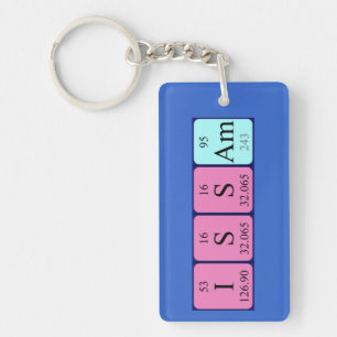 Issam periodic table name keyring