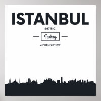 Istanbul, Turkey | City Coordinates