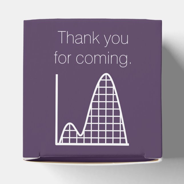 It Adds Up in Purple Favour Box (Top)