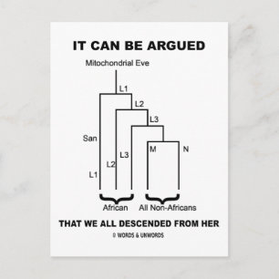It Can Be Argued That We All Descended From Her Postcard