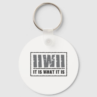 It is what it is! keychain