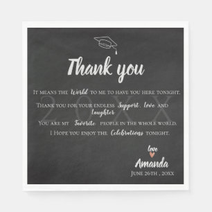 "It Means The World To Me" Graduation Thank You Napkin