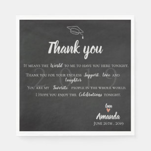 "It Means The World To Me" Graduation Thank You Napkin
