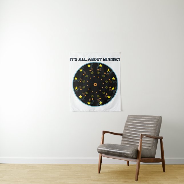 it'a all about mindset tapestry (In Situ)