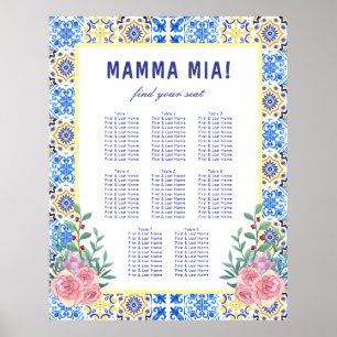 Italian Blue Tile Mamma Baby Shower Seating Chart