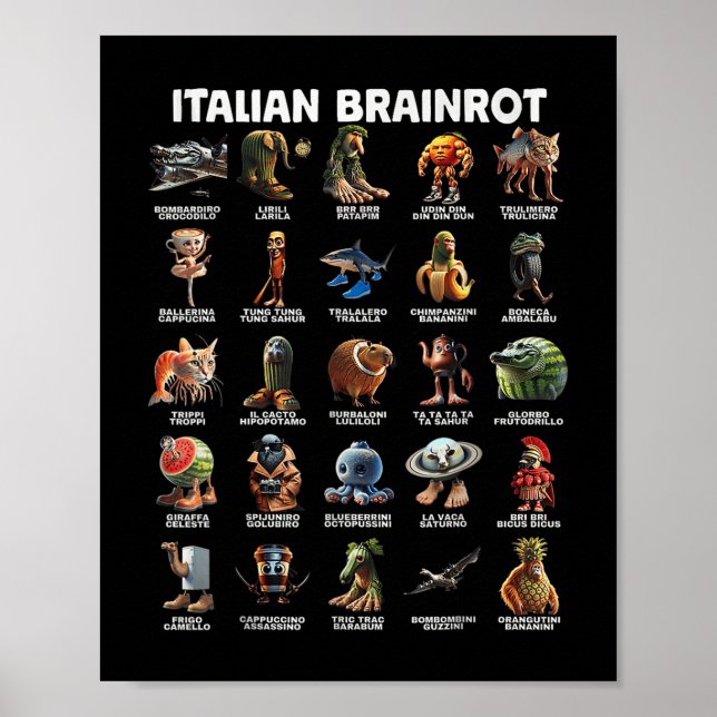 Italian Brain Rot Italian Brainrot Funny Memes T-s Poster (Front)