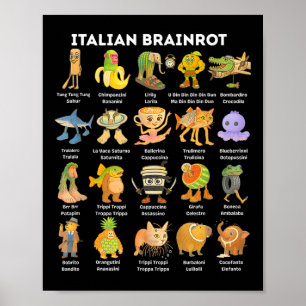 Italian Brainrot Meme For Kids Boy Men Women  Poster