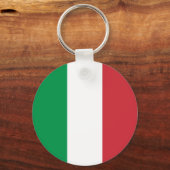Italian Colours Keychain (Front)