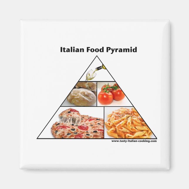 Italian Food Pyramid magnet (Front)