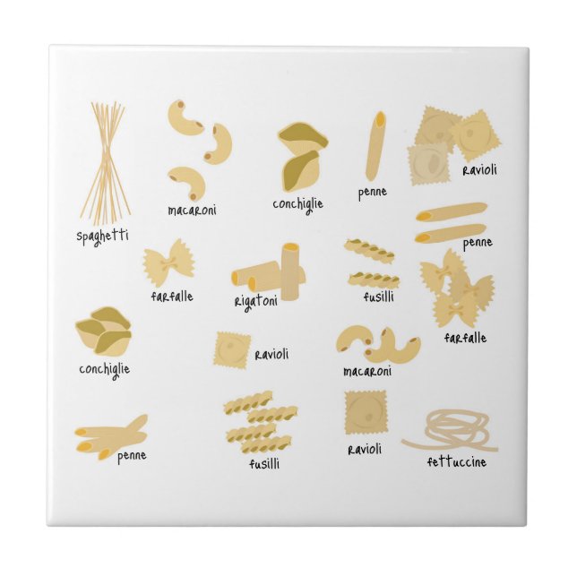Italian Pasta Shapes & Names Pattern Tile (Front)