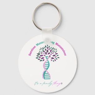 It's a family thing  giant coffee mug keychain