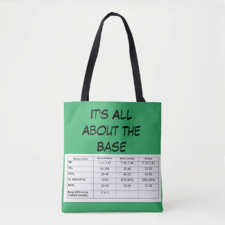It's All About the Base ABG Style Tote
