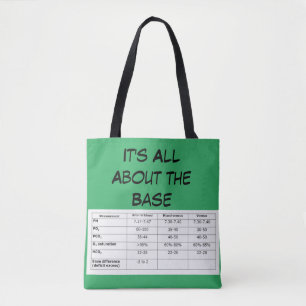 It's All About the Base ABG Style Tote Bag