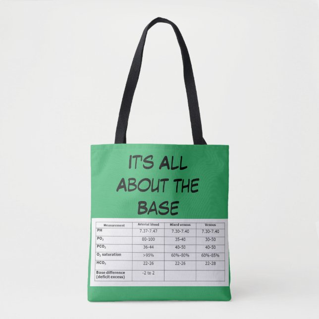 It's All About the Base ABG Style Tote Bag (Front)