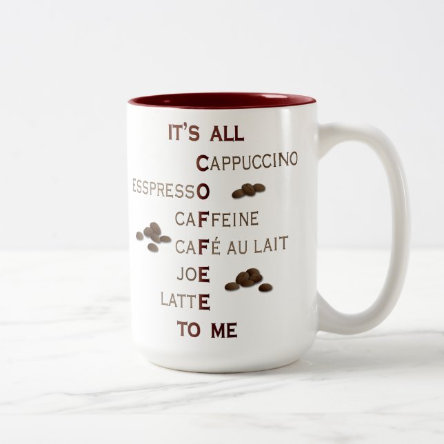 It's All Coffee To Me Mug (Right)