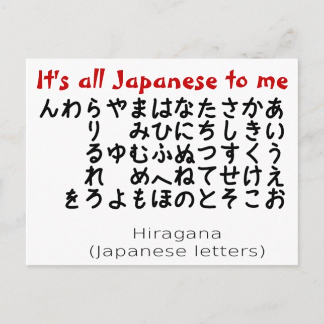 It's all Japanese to me postcard (Front)