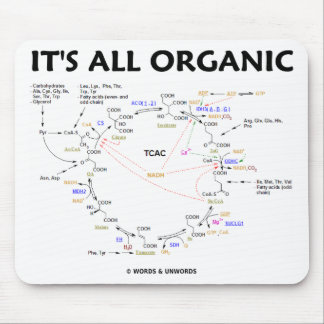 It's All Organic (Krebs Cycle / Citric Acid Cycle) Mouse Pad