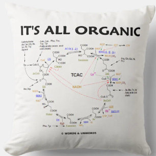 It's All Organic Krebs Cycle Citric Acid Cycle Throw Pillow