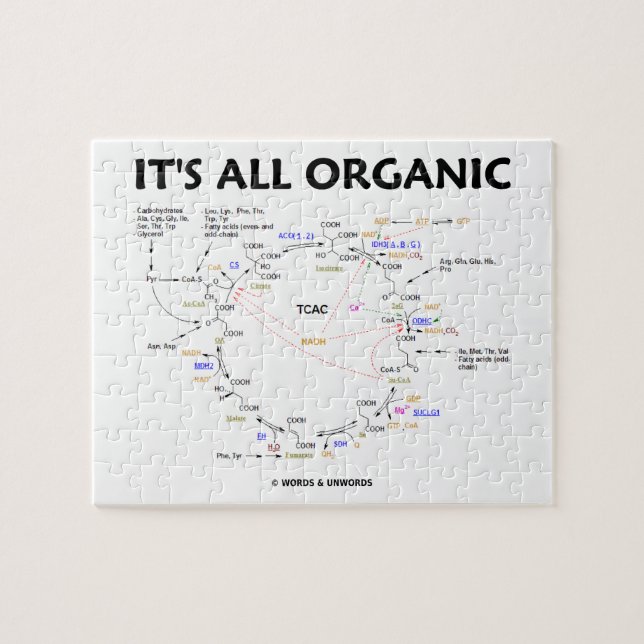 It's All Organic (Krebs Cycle Humour) Jigsaw Puzzle (Horizontal)