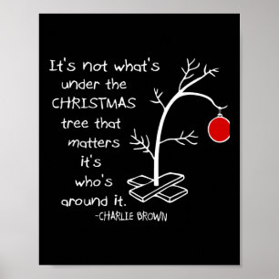 It's Not What's Under The Tree That S  Poster