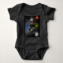 It's Ones and Zeroes All the Way Down