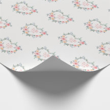 It's What's Inside That Matters Wrapping Paper