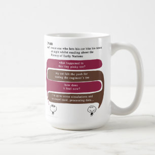 ivan coffee mug