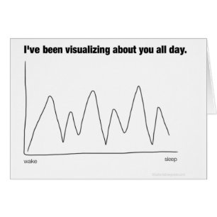 I've Been Visualizing About You All Day