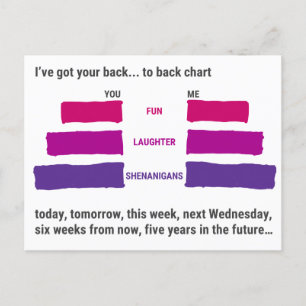 I've Got Your Back... to Back Postcard