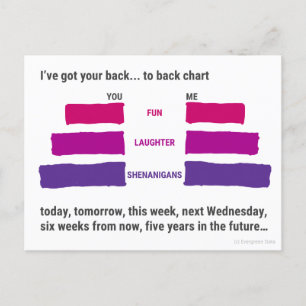 I've Got Your Back... to Back Postcard