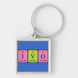 Ivo periodic table name keyring