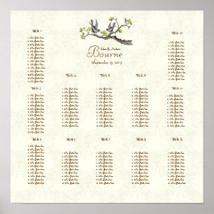 Ivory Vintage Birds Yellow Bloom Seating 12 Tables Poster
