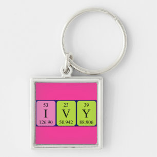 Ivy periodic table name keyring