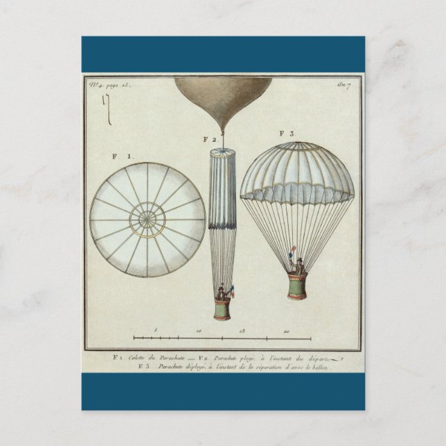 Jacques Garnerin's first parachute Postcard (Front)