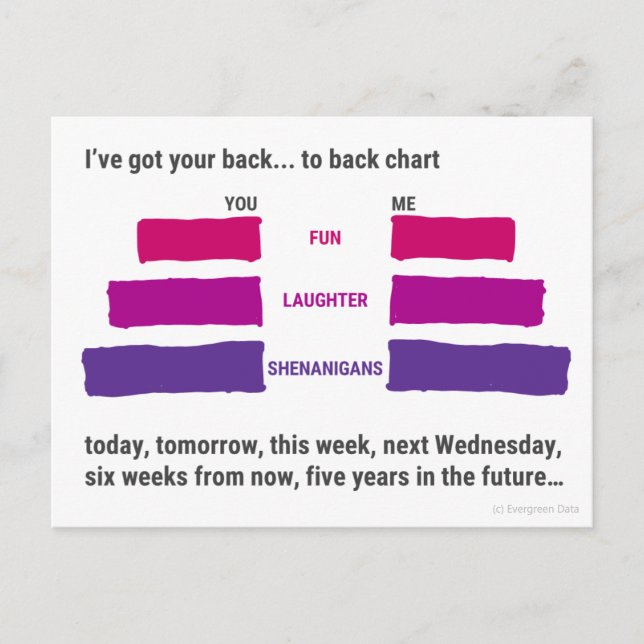 J'ai Got Your Back... à dos Carte Postale (Devant)