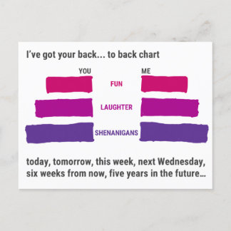 J'ai Got Your Back... à dos de carte postale