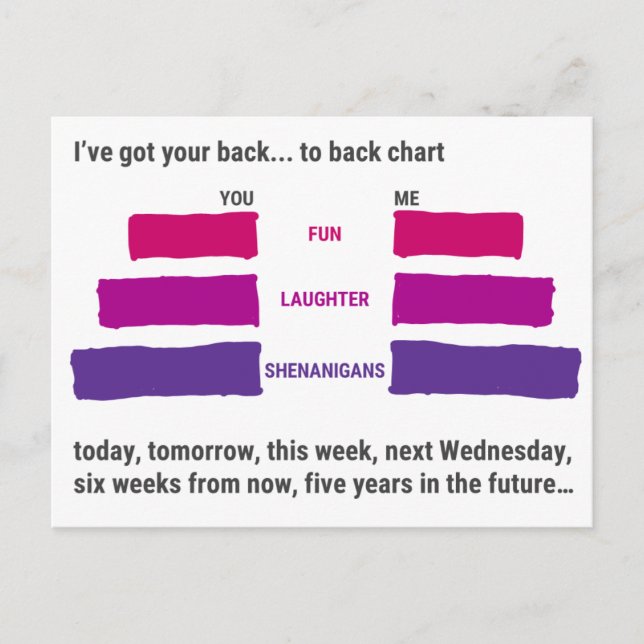 J'ai Got Your Back... à dos de carte postale (Devant)
