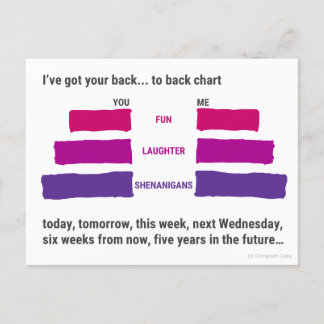 J'ai ton dos... à dos Carte postale