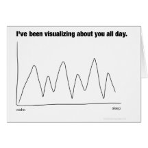 J'Ai Visualisé À Votre Sujet Toute La Journée