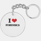 j'AIME des médecines légales