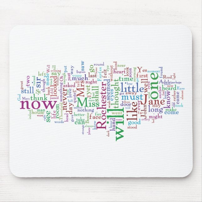 Jane Eyre Word Cloud Mouse Pad (Front)