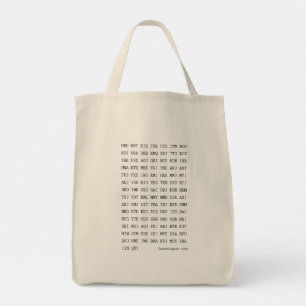 Japan Airport Code (IATA) Tote Bag