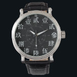 Japan difficult old kanji style [black face] watch<br><div class="desc">It is a dial of an old Chinese numeral.  昔の漢数字の時計です。</div>