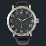 Japan difficult old kanji style [black face] watch<br><div class="desc">It is a dial of an old Chinese numeral.  昔の漢数字の時計です。</div>