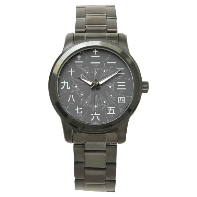 Japan kanji MANGA style [Black face 2] Watch (Front)